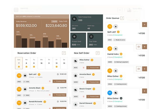 Real-Time Sales Dashboard